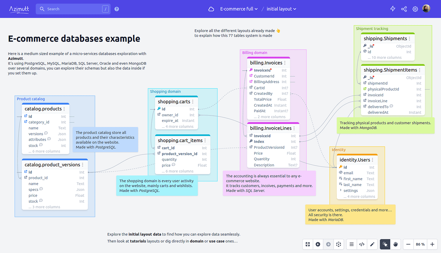 Azimutt screenshot Azimutt screenshot