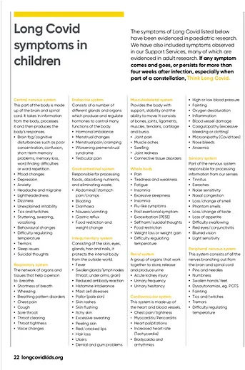 Visit LongCOVIDKids.org to read all the research.