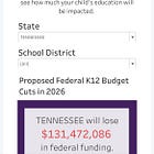 Trump's Proposed Budget Cuts $131 Million from Tennessee Schools