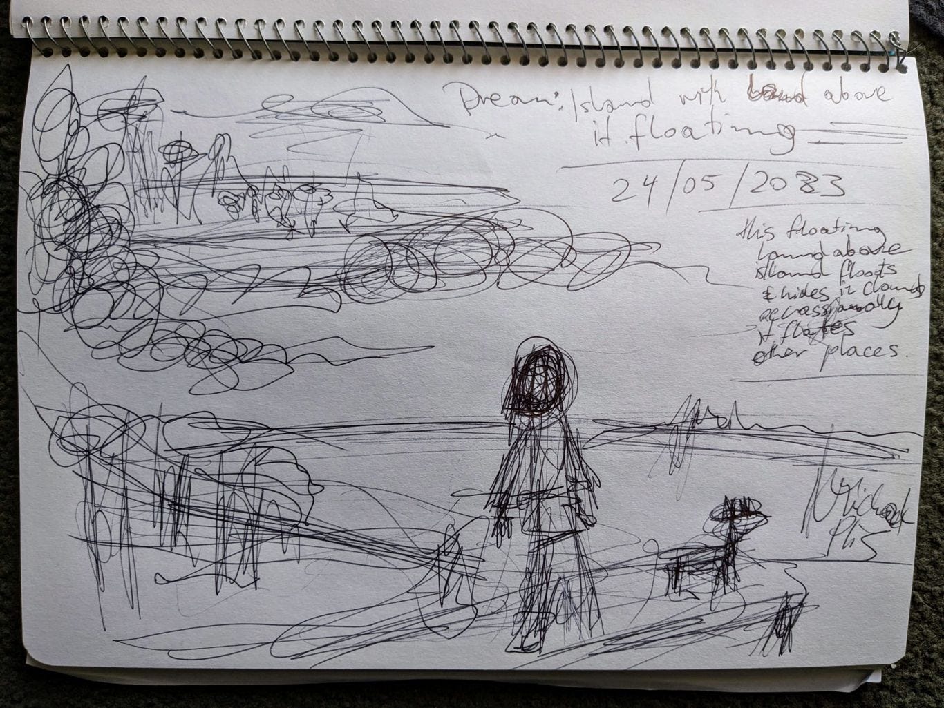 A hand-drawn pencil sketch of a massive landmass floating above the ocean, with tangled roots hanging down towards the water, conveying a raw and mysterious dreamlike atmosphere.