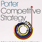 Book Summary: Competitive Strategy (Michael Porter)