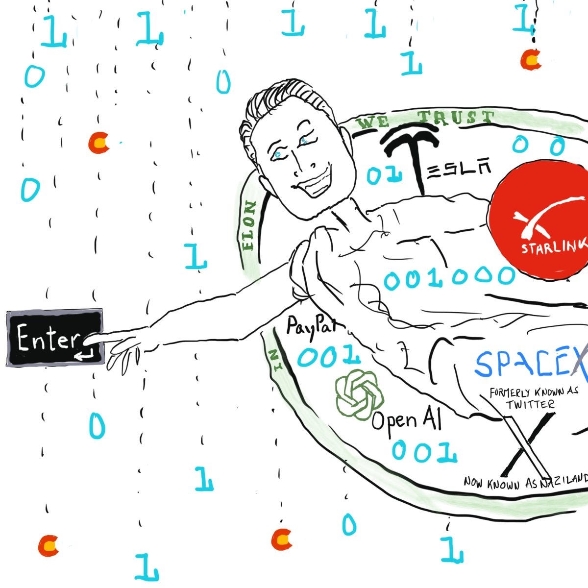A cartoon drawing of Elon Musk cast as God in Michelangelo's "The Creation of Adam" A cartoon drawing of Elon Musk cast as God in Michelangelo's "The Creation of Adam"