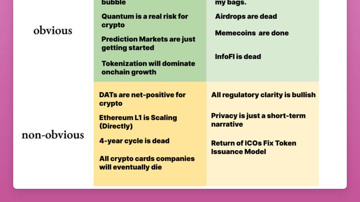 Crypto Truths & Lies for the Year 2026