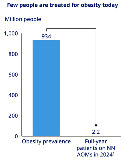 Afbeelding met tekst, schermopname, lijn, diagram

Automatisch gegenereerde beschrijving