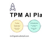 Tracker. Orchestrator. AI Architect. Which One Are You?