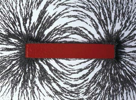The Hidden Spiral - Part 5 - The Spiral Revealed