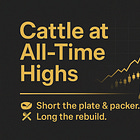 🥩 Cattle at All-Time Highs: Short the Plate & Packer, Long the Rebuild