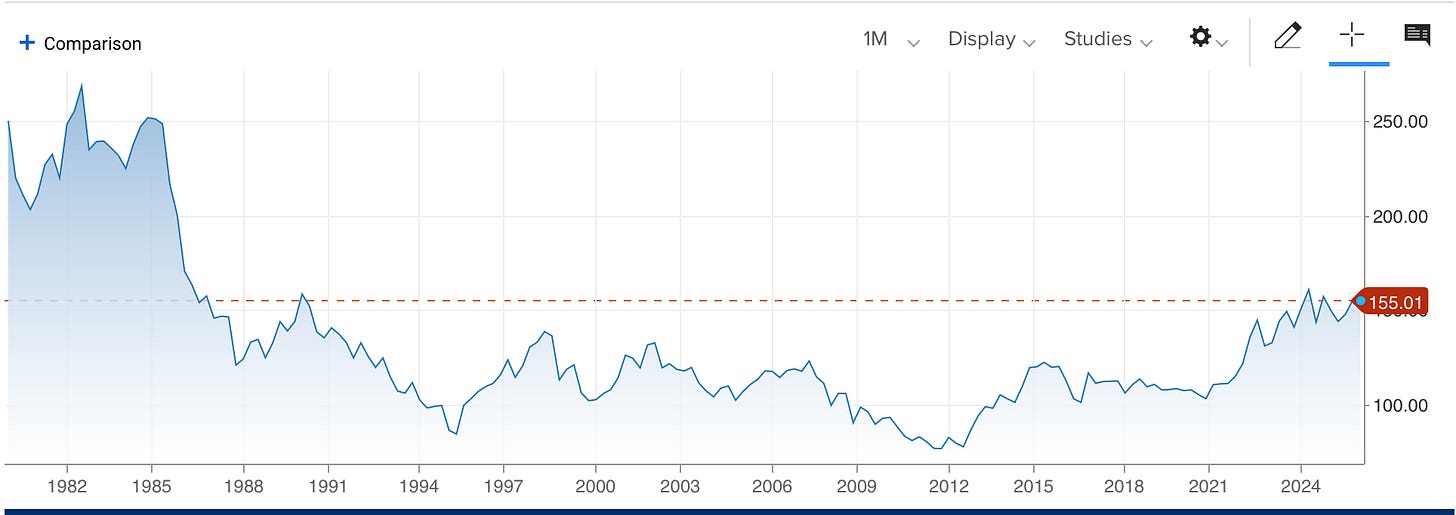 A graph with a line going up

AI-generated content may be incorrect.