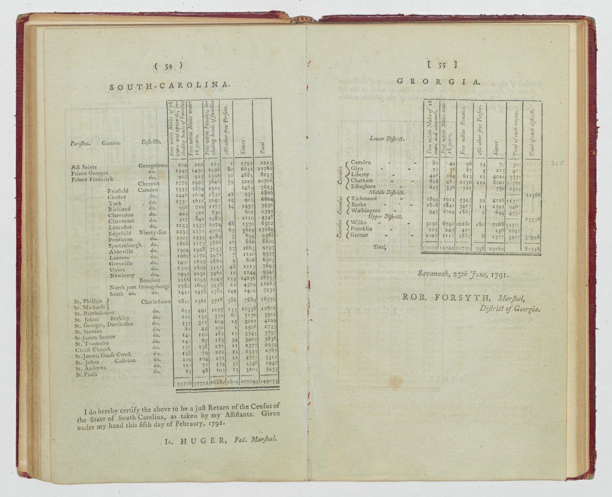 Civilian Records relating to Slavery | National Archives Civilian Records relating to Slavery | National Archives