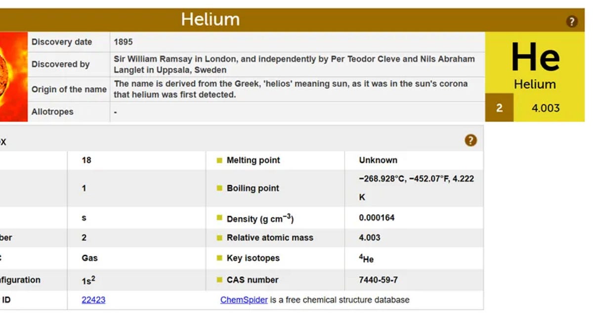 Macro Butler: