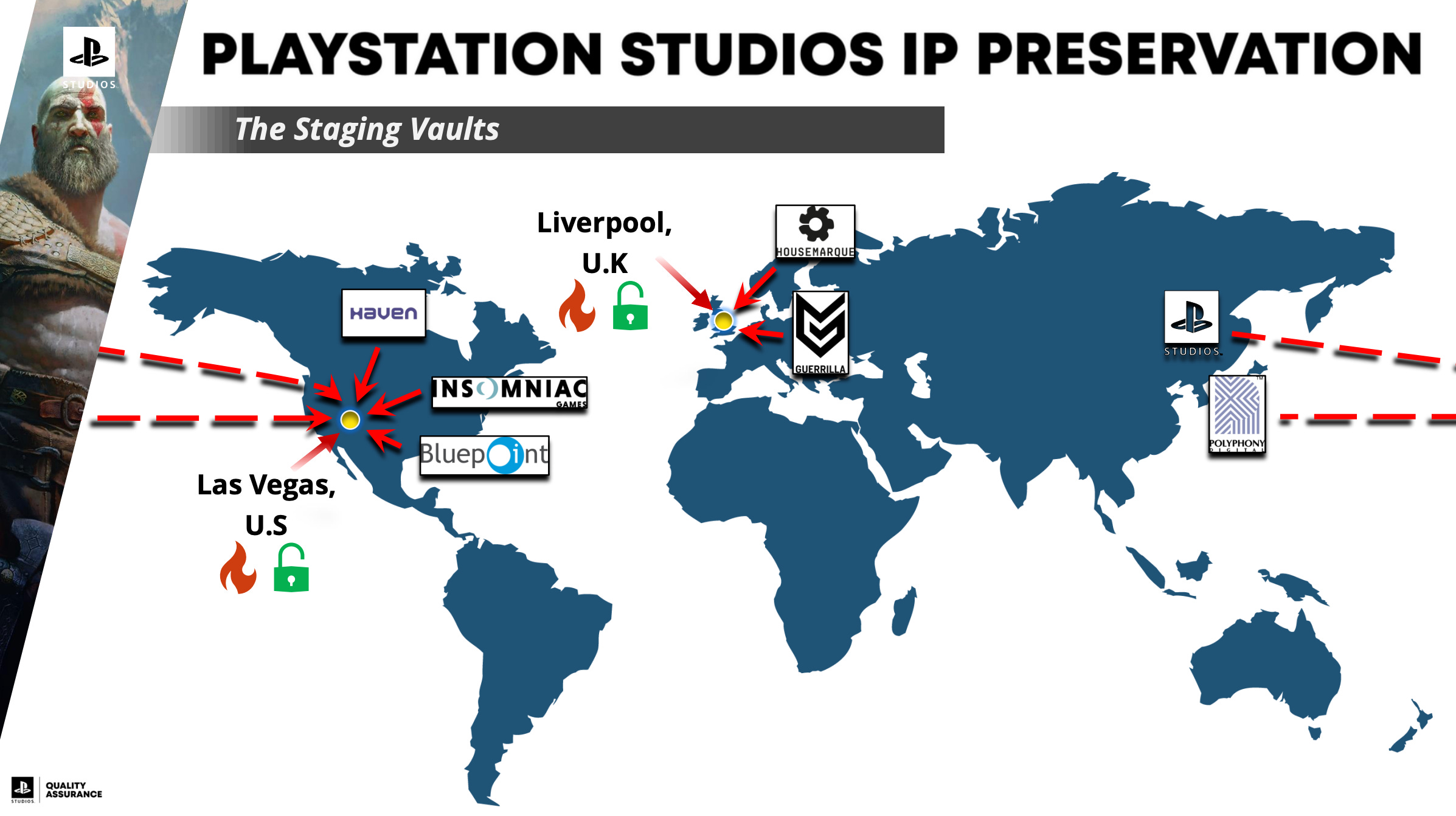 Slide showing a map of the world, two dots representing server locations in Las Vegas and Liverpool and then logos for PlayStation studios with arrows pointing from those studio locations to the server locations Slide showing a map of the world, two dots representing server locations in Las Vegas and Liverpool and then logos for PlayStation studios with arrows pointing from those studio locations to the server locations