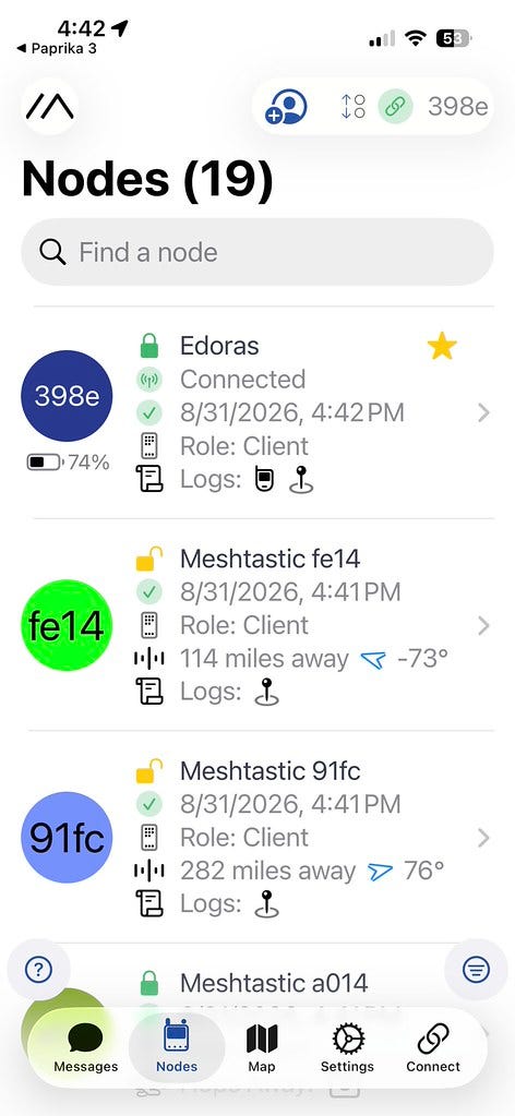 A screenshot of a mobile app displaying a Meshtastic network interface titled "Nodes (19)". The main list shows connected nodes with details such as names, client roles, and timestamps. Highlighted entries include "Edoras" with a 74% battery status, as well as remote nodes showing distance and bearing information. The bottom navigation bar highlights the "Nodes" tab alongside options for Messages, Map, Settings, and Connect. A screenshot of a mobile app displaying a Meshtastic network interface titled "Nodes (19)". The main list shows connected nodes with details such as names, client roles, and timestamps. Highlighted entries include "Edoras" with a 74% battery status, as well as remote nodes showing distance and bearing information. The bottom navigation bar highlights the "Nodes" tab alongside options for Messages, Map, Settings, and Connect.