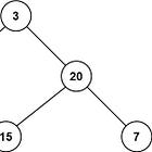 Problem 44 - Minimum Depth of Binary Tree