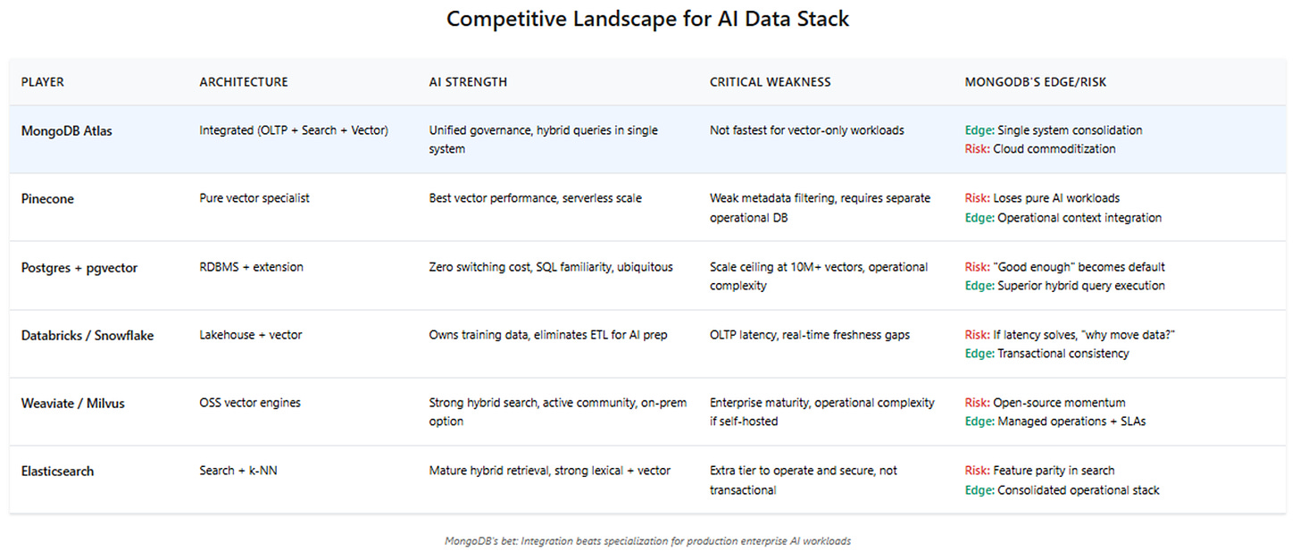 A screenshot of a computer

AI-generated content may be incorrect.
