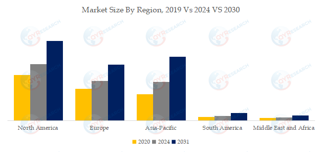 電気外科発電機
