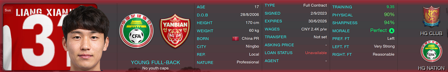 Football Manager 2023 Liang Xianjun Football Manager 2023 Liang Xianjun