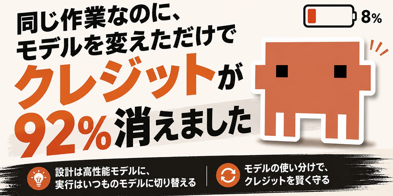 同じ作業なのに、モデルを変えただけでクレジットが92%消えました