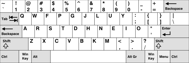 File:KB US-Colemak.svg