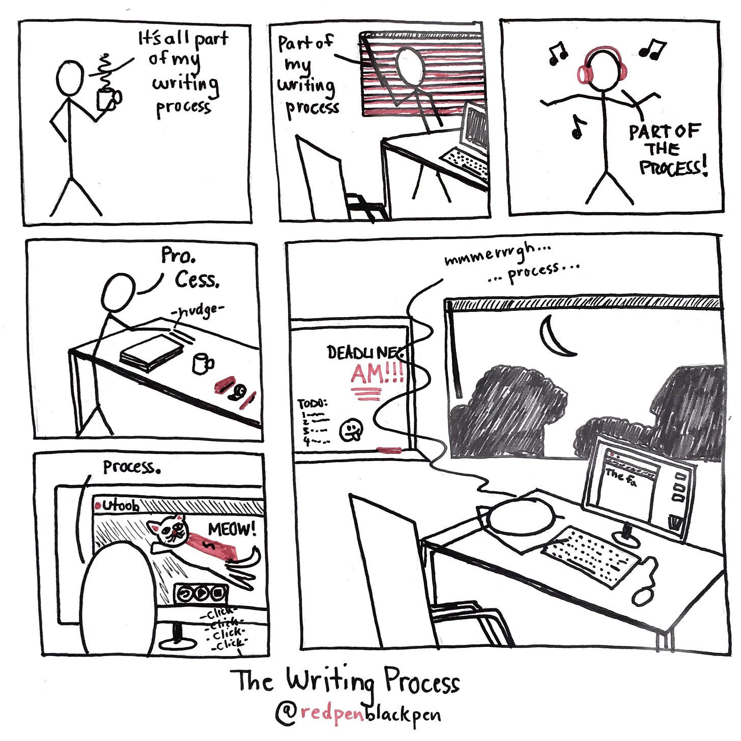 Six panel comic - title is 'The Writing Process': Panel 1, a figure holds coffee saying 'It's all part of my writing process'. Panel 2, figure adjusts blinds, 'Part of my writing process'. Panel 3, figure dances with headphones, 'PART OF THE PROCESS!'. Panel 4, figure adjusts desk arrangement 'Pro. Cess.". Panel 5, figure watches cat on Utoob, 'Process'. Panel 6 (larger) figure sprawls at desk in the middle of the night 'mmmmerrgh..... process....'