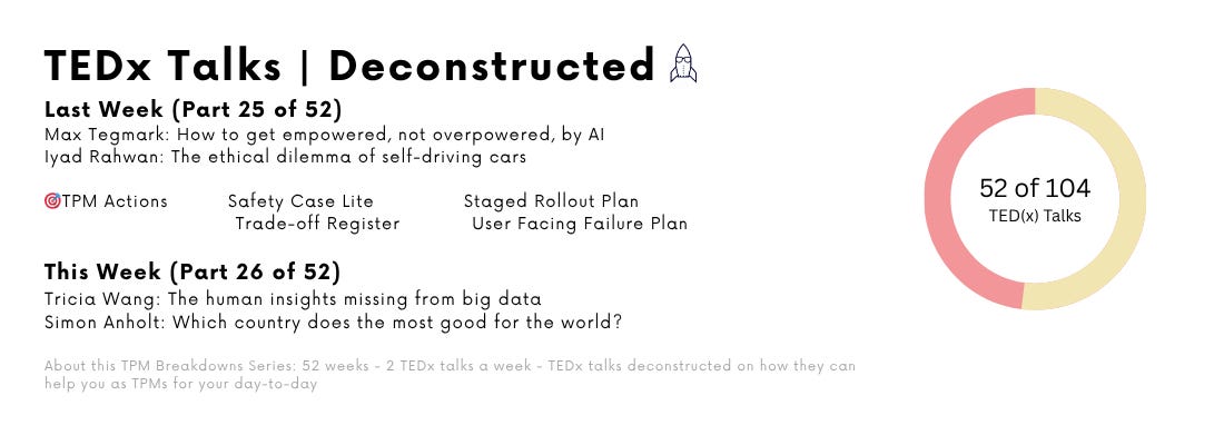 Issue #026: Your AI is lying to you (because your data is)
