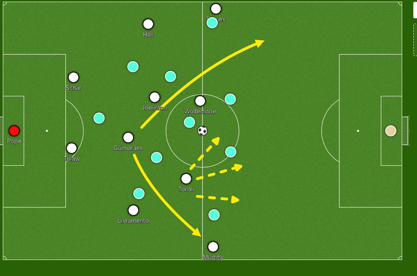 A football game plan with white and yellow arrows

AI-generated content may be incorrect.