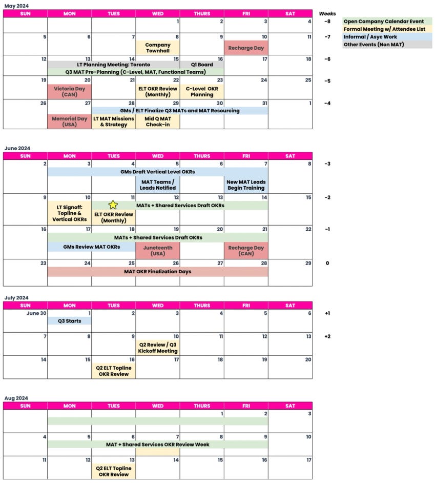 Q3 OKR Planning Calendar
