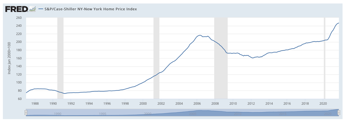 Chart, line chart

Description automatically generated
