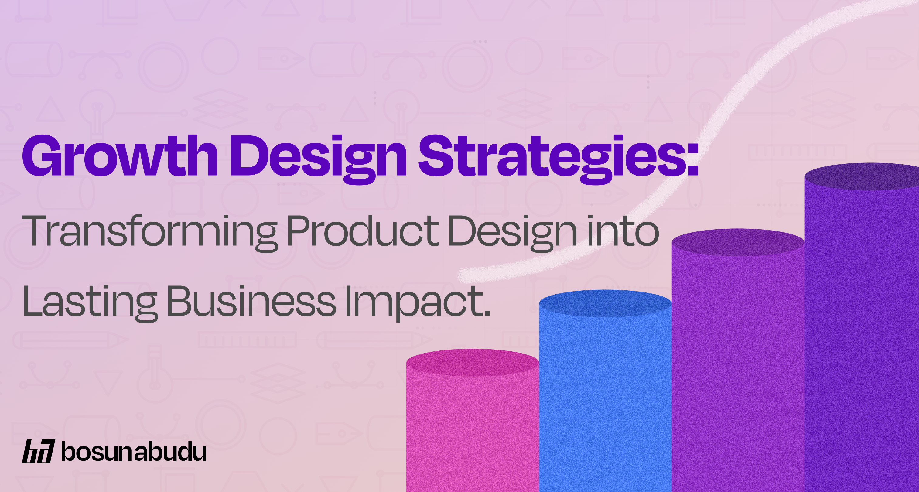 Growth Design Strategies: Transforming Product Design into Lasting ...