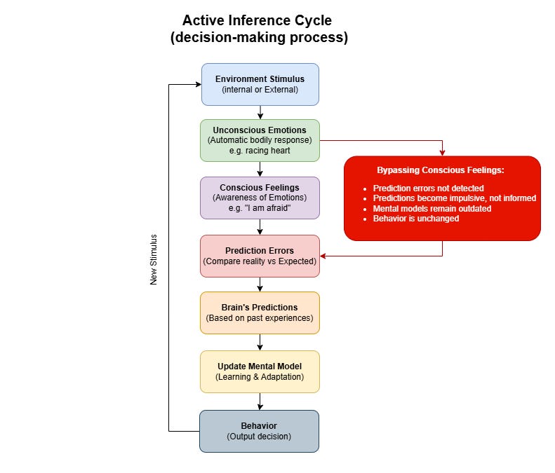 jamesberryhill.substack.com