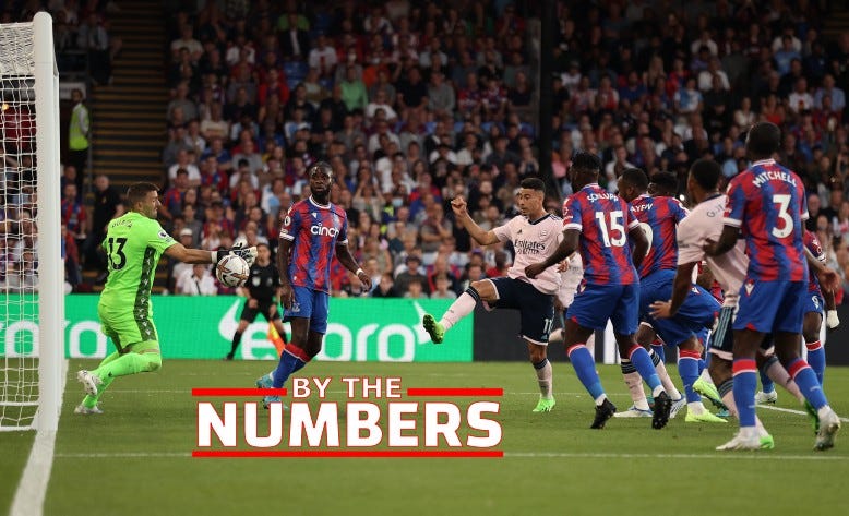 https://arseblog.news/wp-content/uploads/2022/08/by-the-numbers.jpg