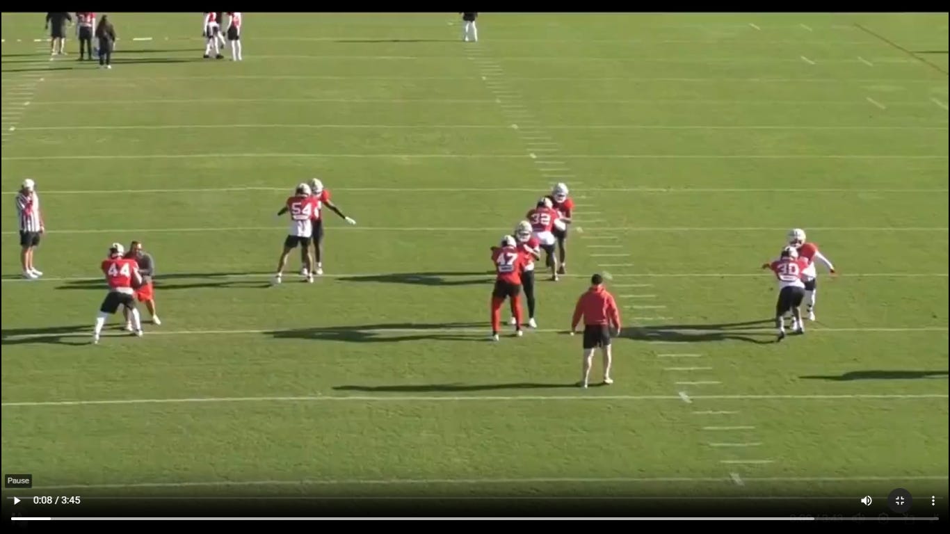Coaching Football Defense: LB Fundamentals and Drills