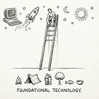 The Technology Ladder