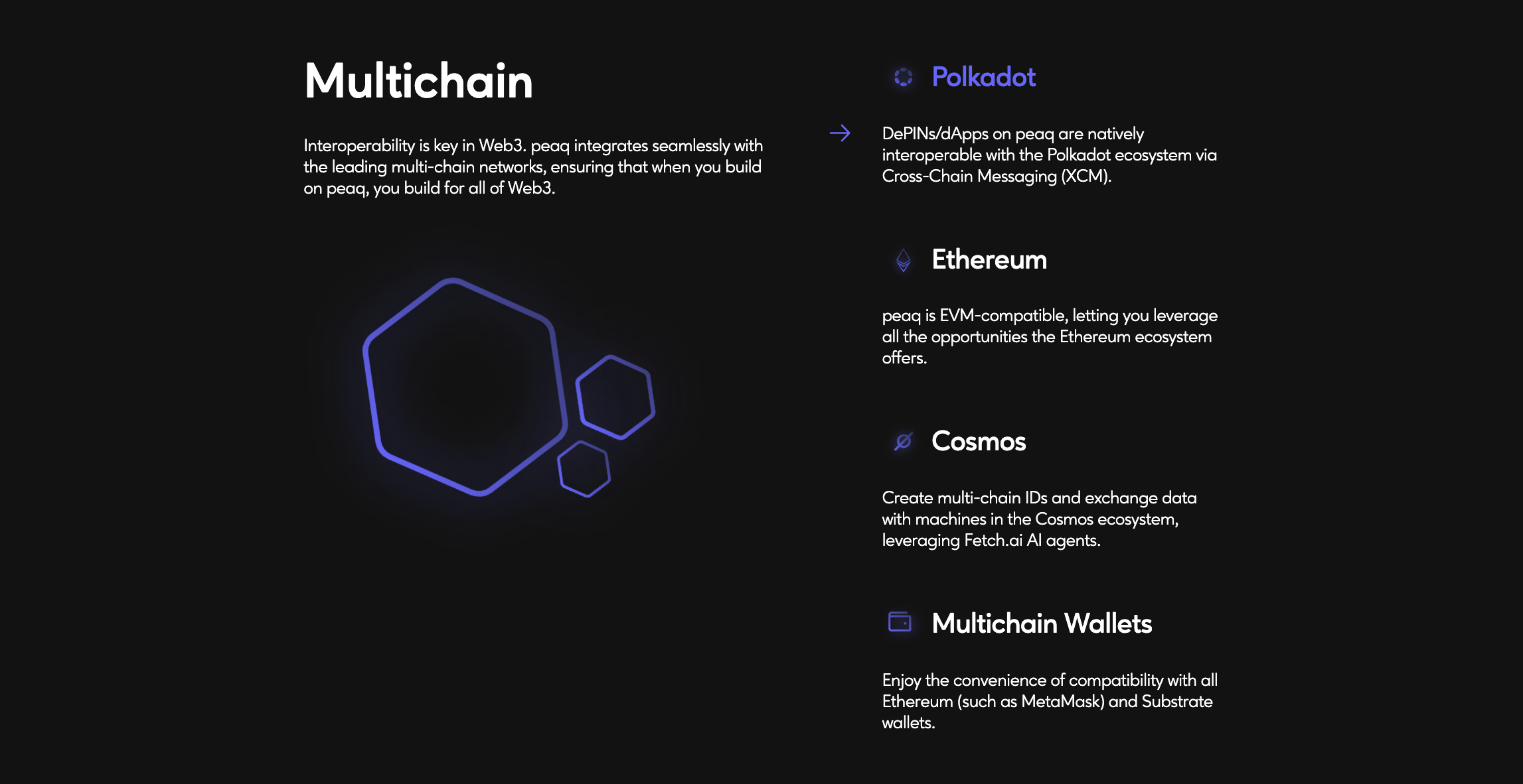 Peaq Network - #2 - Exponential, Distilled