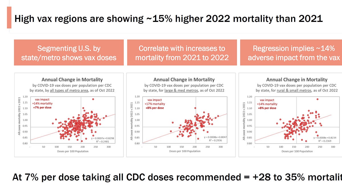 stevekirsch.substack.com