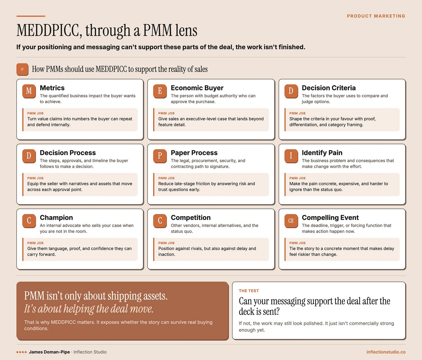 graphical user interface, text, application, email graphical user interface, text, application, email