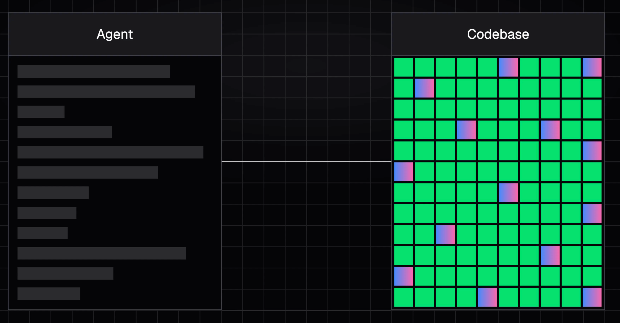 The Pulse: is GitHub still best for AI-native development?