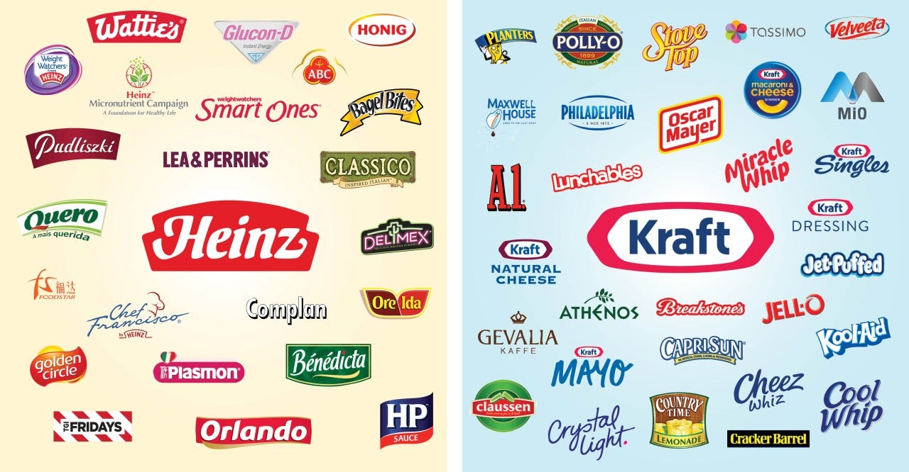 The Kraft Heinz Group