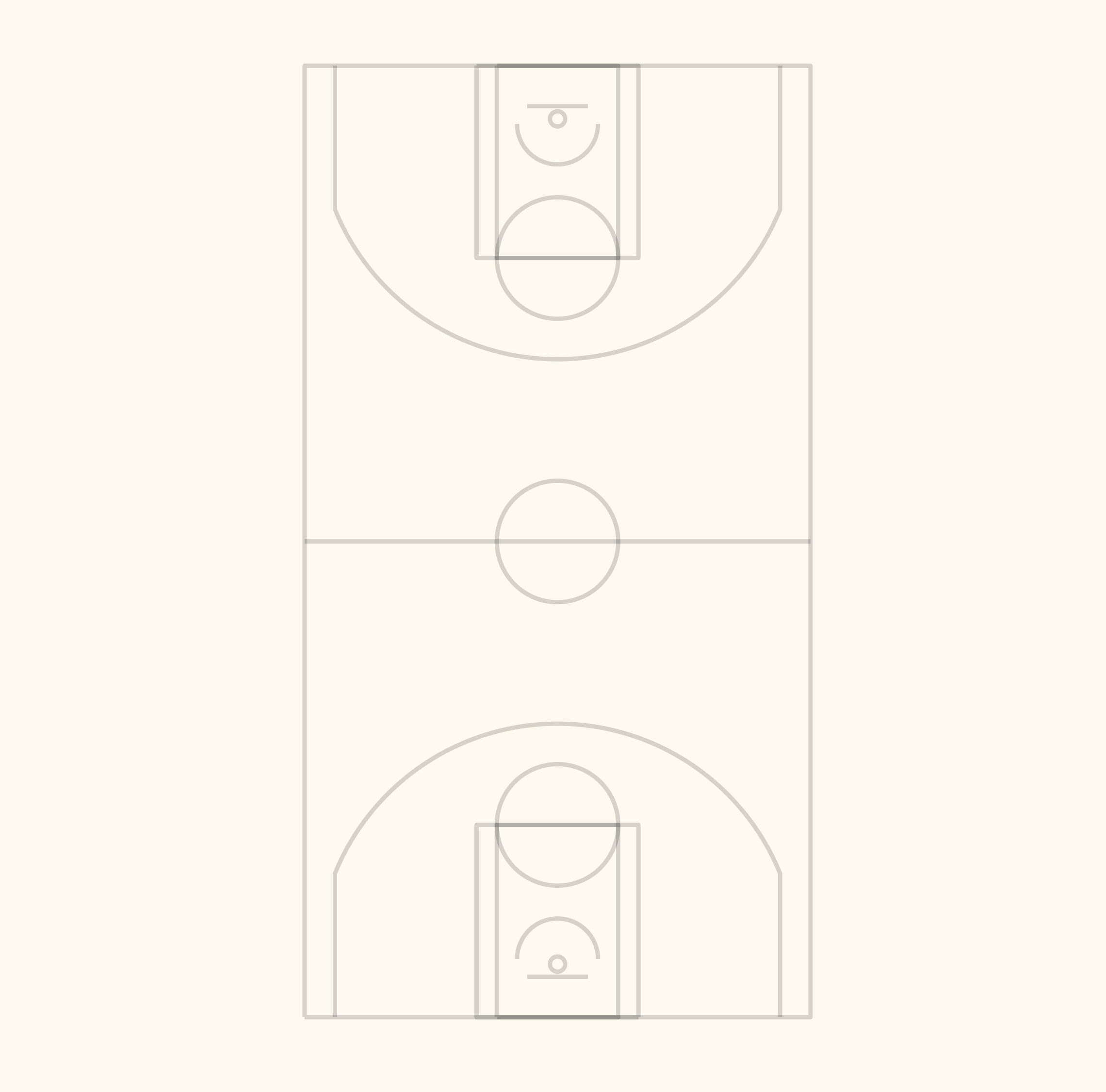 How To Chart NBA Play-By-Play Events - by Owen Phillips