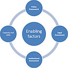 PART 2: If not us, then WHO! ULTIMATE PLAN TO STOP THE WHO (Memorandum of Understanding regarding our stakeholder engagement at the WHO)