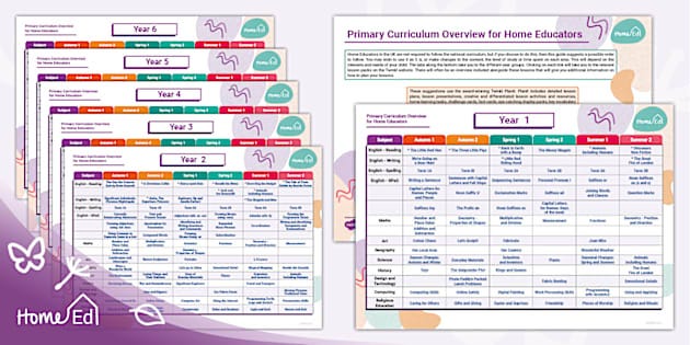 Home Educators' PlanIt Curriculum | Elective Home Education