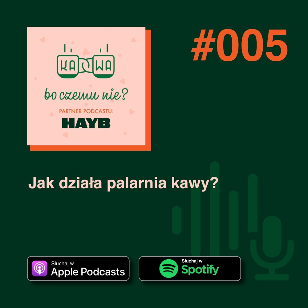 Grafika promująca piąty odcinek mojego kawowego podcastu.