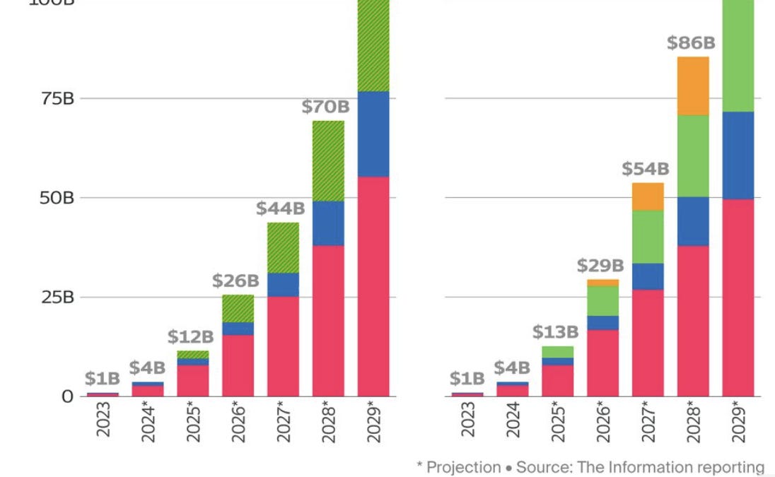 Reading Ambitiously 4-25-25