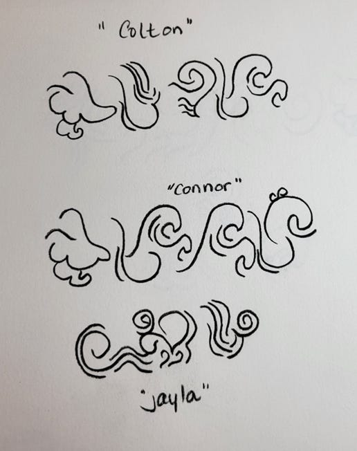 Some human names written in an invented alien language.