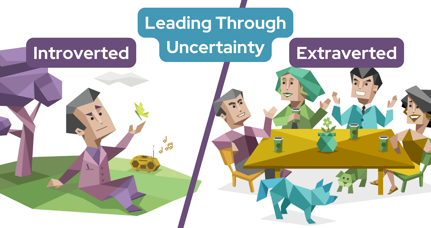 On the left, an Introvert sits alone on the grass under a tree listening to music. He holds his hand out to a butterfly. On the right, four Extraverts sit at a table sharing coffee and talking. Text in a blue banner reads: Leading Through Uncertainty. On the left, an Introvert sits alone on the grass under a tree listening to music. He holds his hand out to a butterfly. On the right, four Extraverts sit at a table sharing coffee and talking. Text in a blue banner reads: Leading Through Uncertainty.