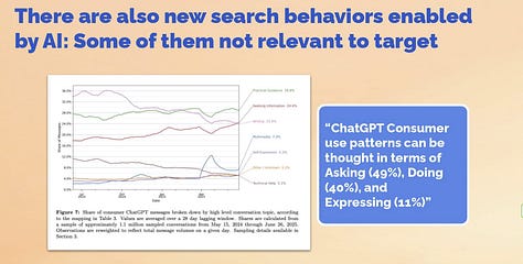 A few screenshots from the excellent slide deck on branding and seo