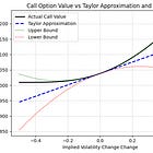 Are Greeks beyond the third order necessary?