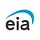 X avatar for @EIAgov