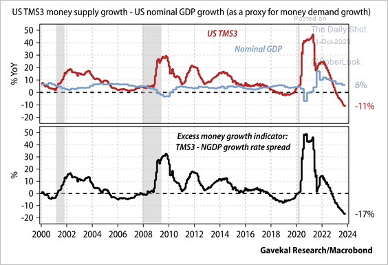 A graph of a graph of a graph of a graph of a graph of a graph of a graph of a graph of a graph of a graph of a graph of a graph of a graph of
Description automatically generated A graph of a graph of a graph of a graph of a graph of a graph of a graph of a graph of a graph of a graph of a graph of a graph of a graph of
Description automatically generated