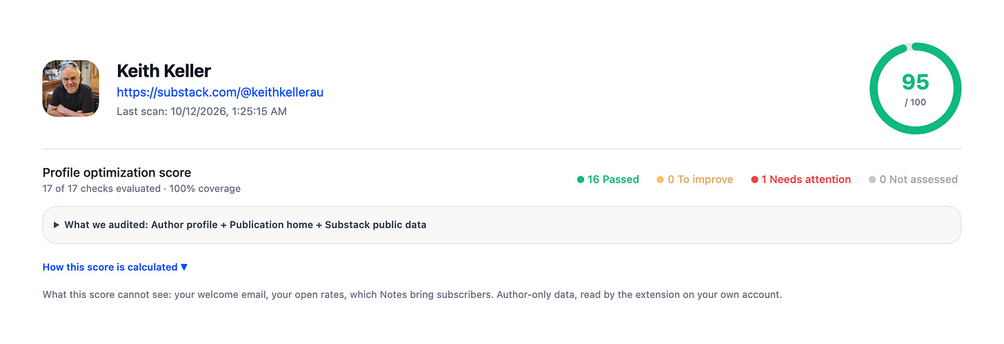 Subshack Profile Audit for Keith Keller: 95/100, 16 of 17 checks passed