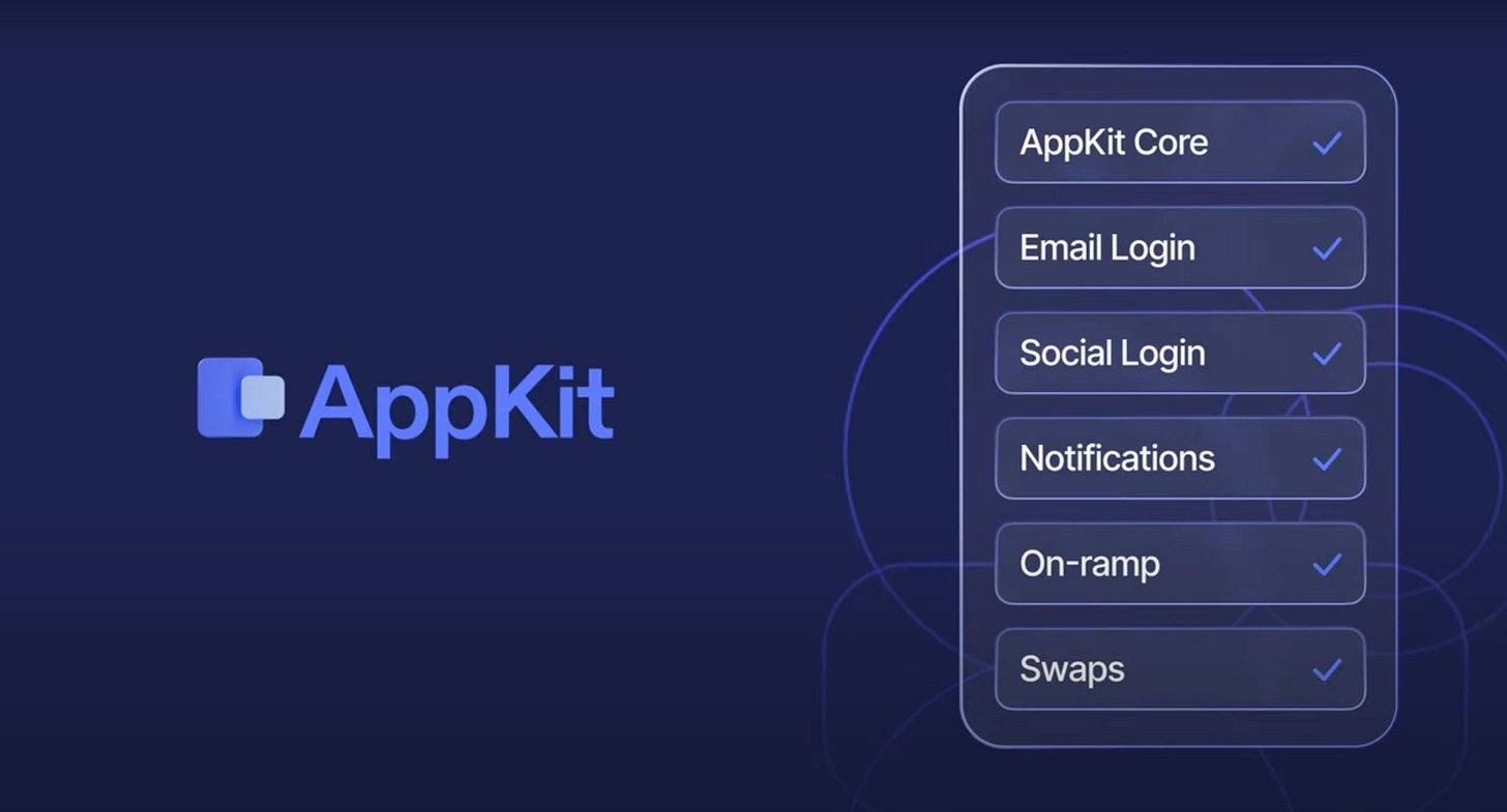 AppKit & WalletKit: Our All-new Toolkits, Designed for Ownership — Reown